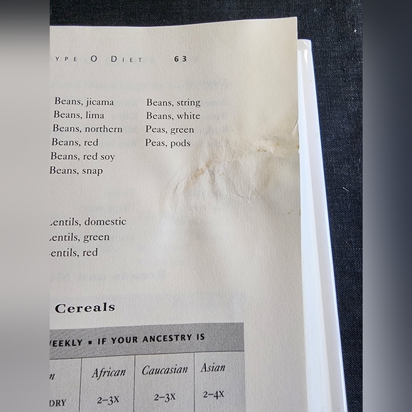B1. Eat Right 4 Your Type book plus cookbook, Type A. - Picture 12 of 16